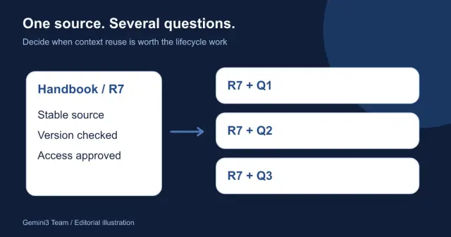 Gemini 3 Context Caching: A Practical Decision Guide