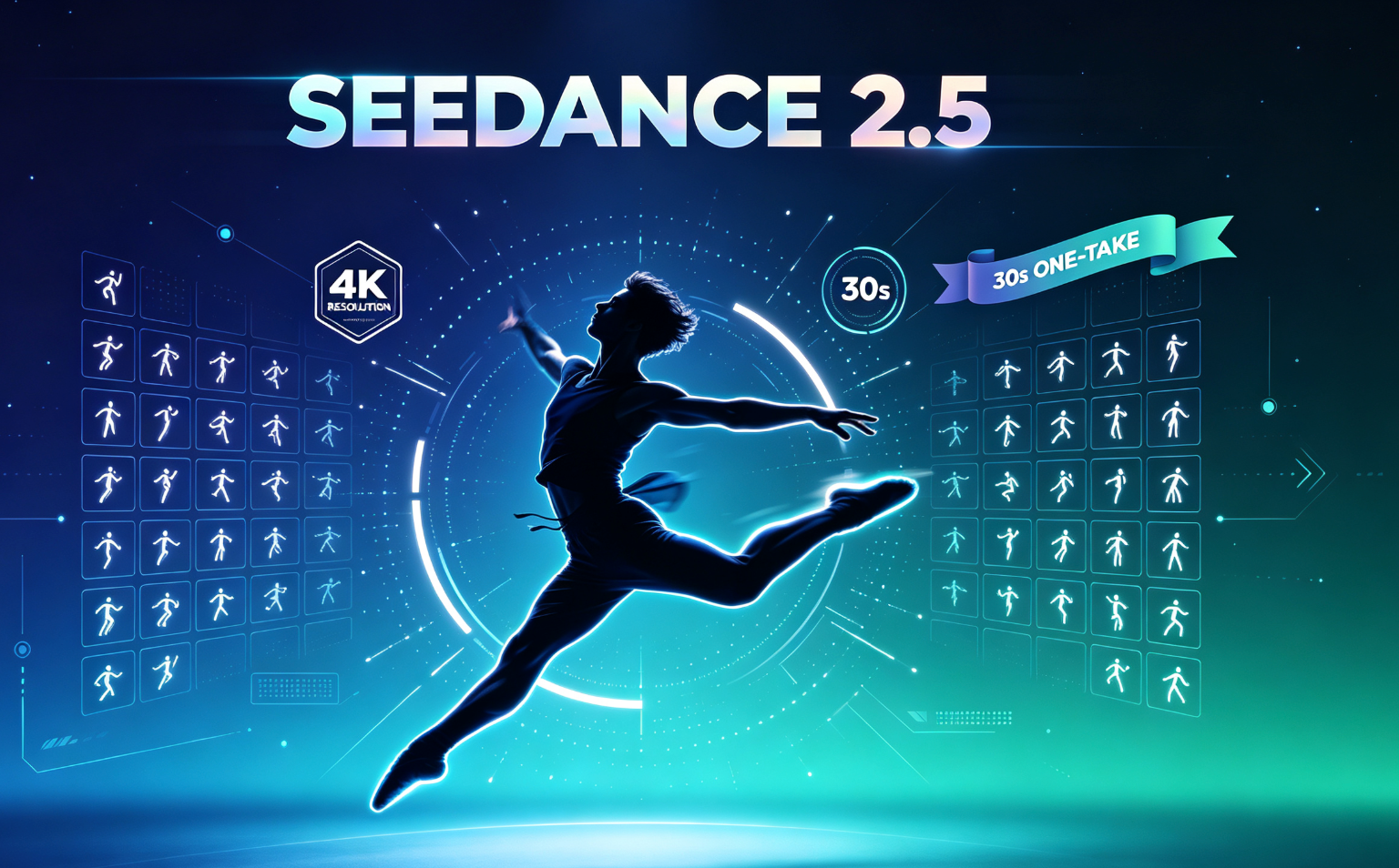 Seedance 2.5: запуск — 30 секунд, 4K, 50 шаблонів